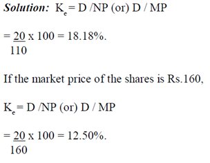 1955_dividend yield method.png